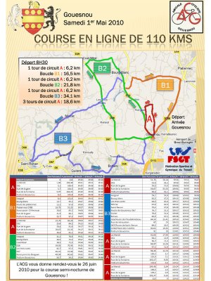 Gouesnou FSGT : 1er mai 2010