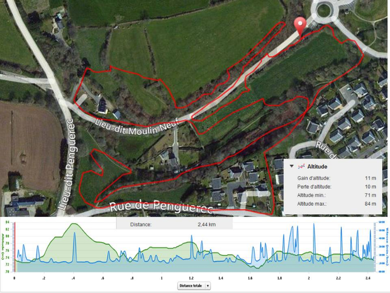 circuit-cyclo-cross-gouesnou-2013