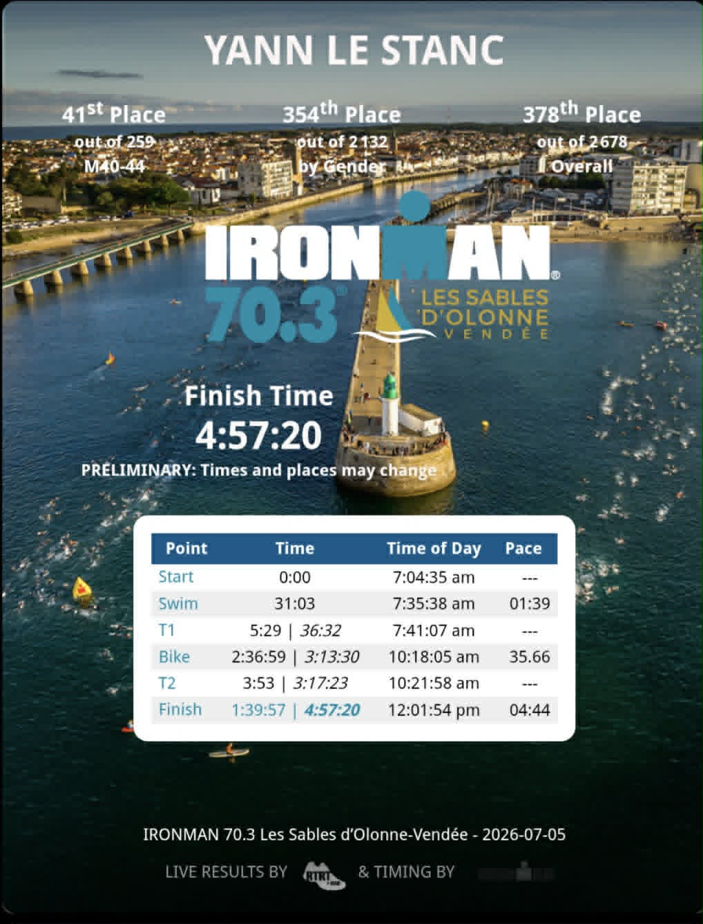 Triathlon-2026-Sables-Olonnes-Y-Le-Stanc2